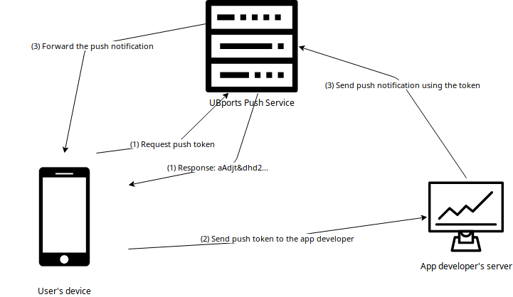 ../../_images/Diagram.png