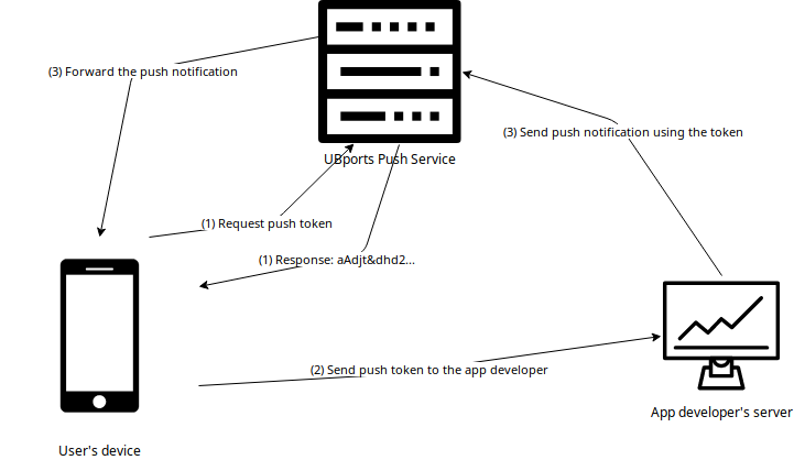 ../../_images/Diagram.png